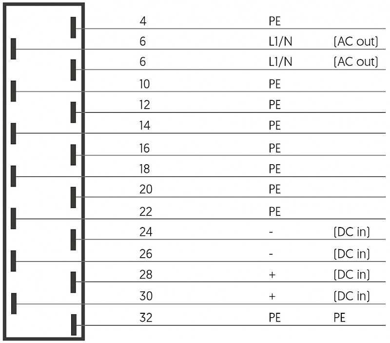 inv-l-125c-electrical-connections.jpg