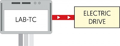 Simulating a Fuel Cell