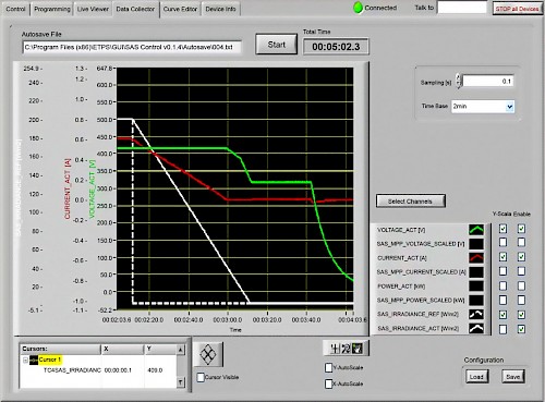 Advanced SASControl GUI