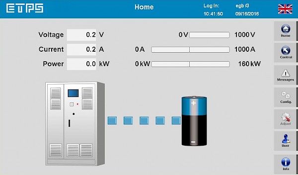 LAB-SCUBI/LAB-MOBI Battery Test Mode