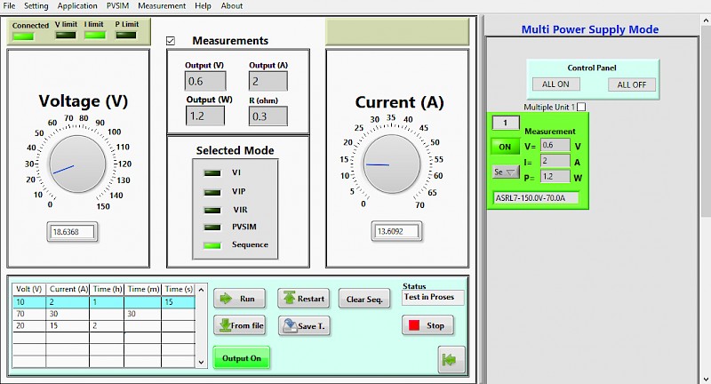 LAB-HP Operating Software